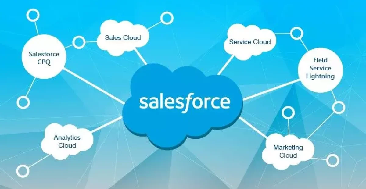 salesforce: A Powerful CRM Platform for Modern Customer